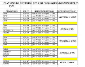  Le planning de diffusion des 100 jours des ministères sur la TVM du 10 au 15  avril