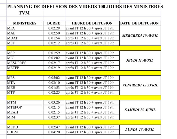  Le planning de diffusion des 100 jours des ministères sur la TVM du 10 au 15  avril