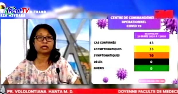 Coronavirus - 43 cas identifiés à Madagascar